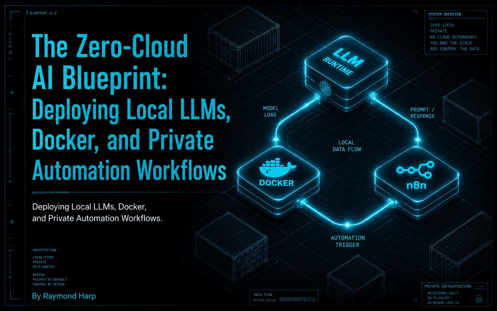 The Zero-Cloud AI Blueprint